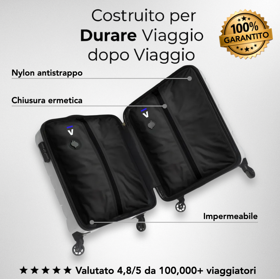 Vivo Pack™ - Viaggia leggero, porta tutto